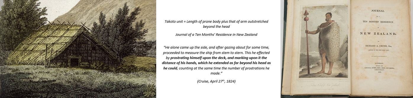 Hero Maori Measurement
